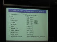 Di NTB, Sebanyak 70 Orang TKI/Eks TKI Terjangkit Virus HIV